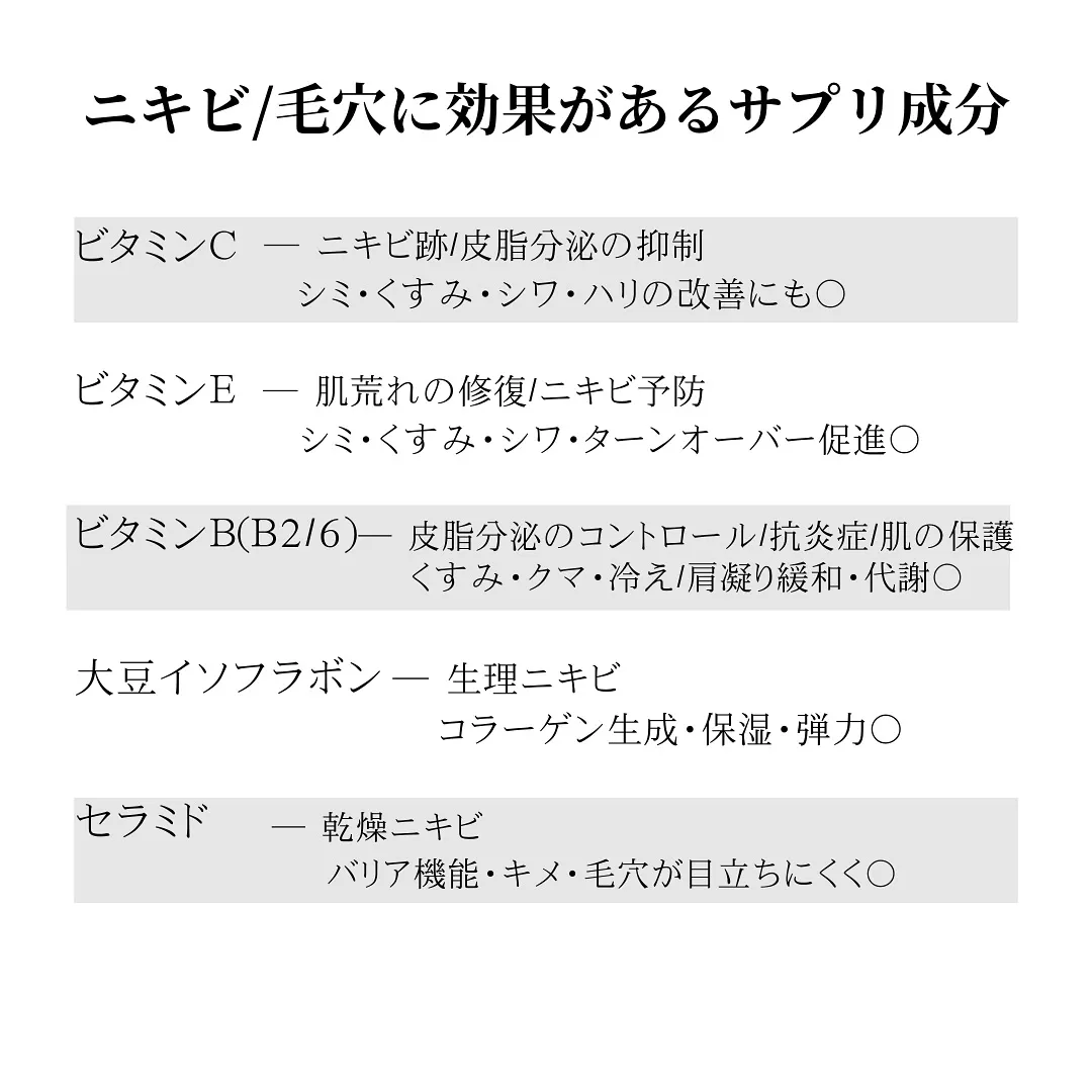 【サプリで摂った方がいい成分】〜ニキビ･毛穴〜