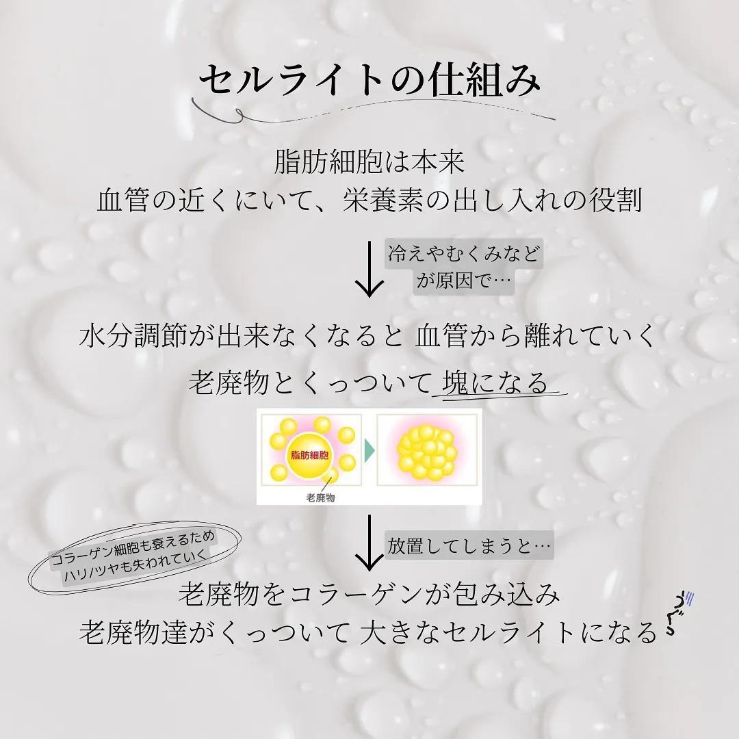 痩身